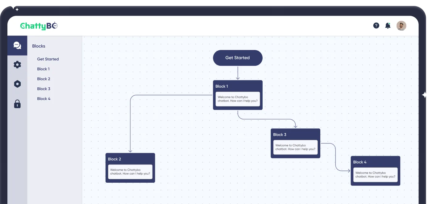 Whatsapp-chatbot